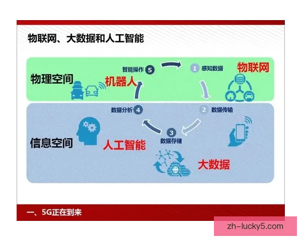 马瓜若PE3-0ABC纳泰技术创新推动未来智能制造发展探索