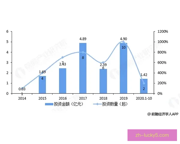 托坎蒂诺波利斯TO1-2加玛DF区域发展规划与未来潜力分析